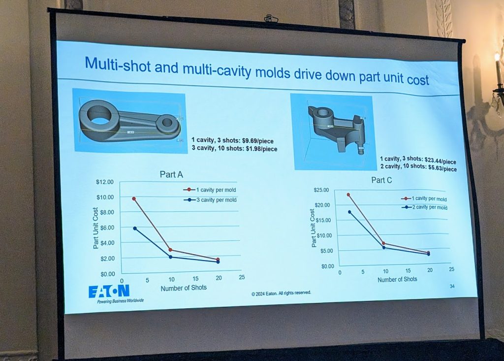 Part unit cost analysis. Photo by Michael Petch.